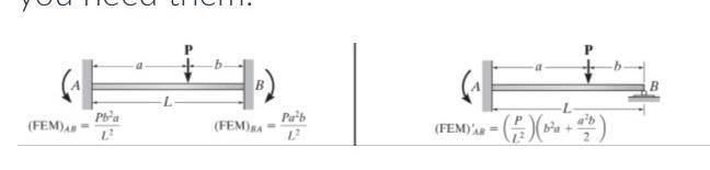 Q 5 B What Are The Compatibility Conditions At Joints A C And B Find The Rotation At Joint C And Bending Moment At 2