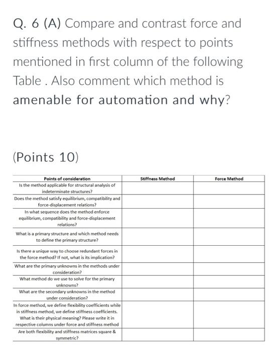 Q 6 A Compare And Contrast Force And Stiffness Methods With Respect To Points Mentioned In First Column Of The Foll 1