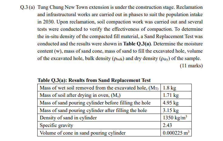 Q 3 A Tung Chung New Town Extension Is Under The Construction Stage Reclamation And Infrastructural Works Are Carried 1
