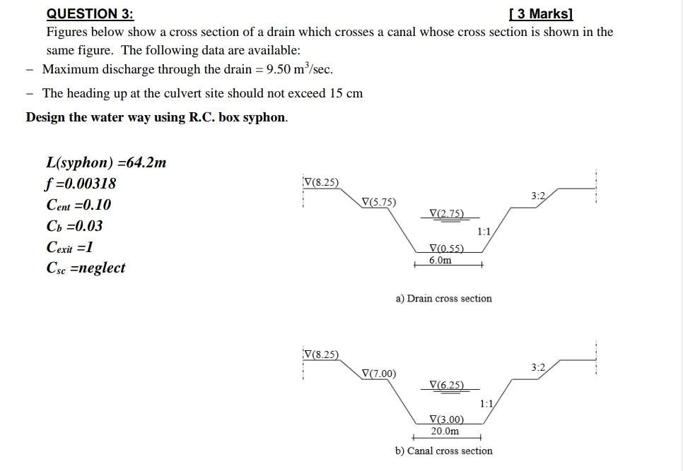 Question 3 3 Marks Figures Below Show A Cross Section Of A Drain Which Crosses A Canal Whose Cross Section Is Shown 1