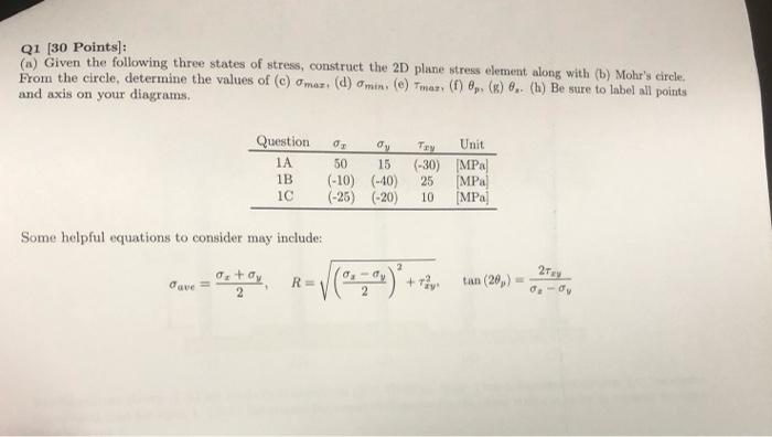Q1 30 Points A Given The Following Three States Of Stress Construct The 2d Plane Stress Element Along With B Moh 1