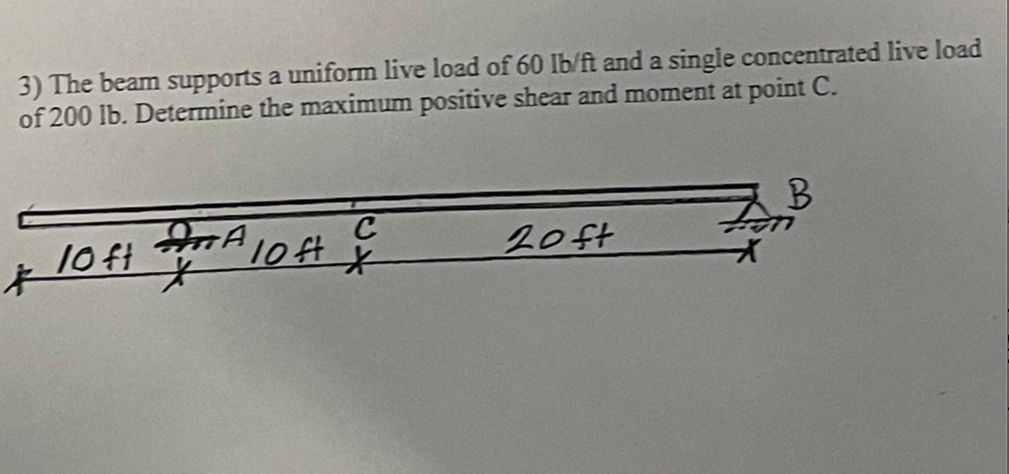 3 The Beam Supports A Uniform Live Load Of 60 Lb Ft And A Single Concentrated Live Load Of 200 Lb Determine The Maximu 1