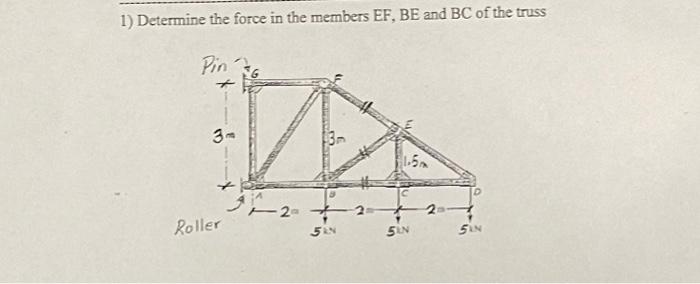 1 Determine The Force In The Members Ef Be And Bc Of The Truss Pin 3 15 D 2 Roller San Sin Sun 1
