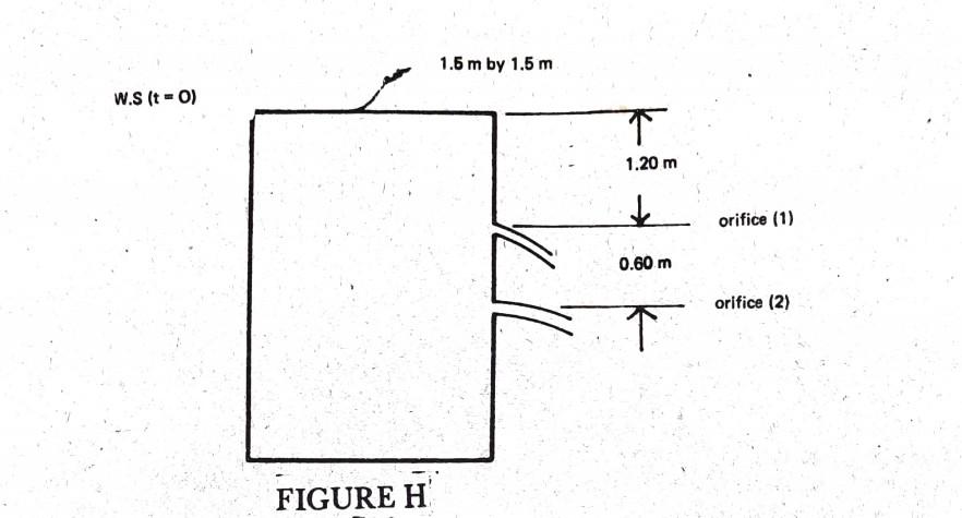 3 In Fig H Is Shown A Tank 1 5 M By 1 5 M Horizontal Section And 3 M High With Two Orifices C 0 60 Both 10 Cm In D 2