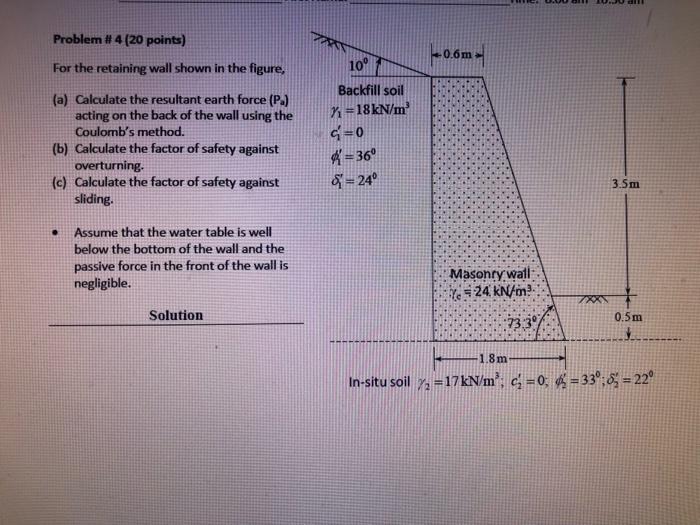 Problem 4 20 Points 0 6m For The Retaining Wall Shown In The Figure 10 Backfill Soil A Calculate The Resultant 1