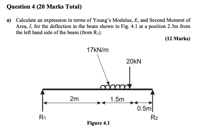 Question 4 20 Marks Total A Calculate An Expression In Terms Of Young S Modulus E And Second Moment Of Area I For 1