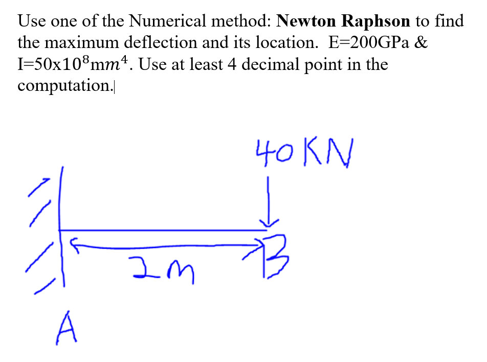 Form A Formula So That You Can Compute Your X And Get The Deflection And Its Location By Virtually You Know That Defle 1