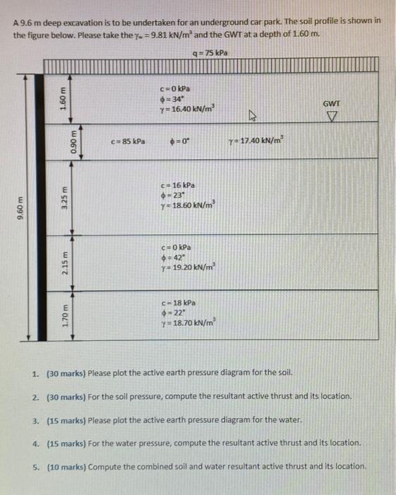 Lateral Earth Pressure Please Remeber That 1