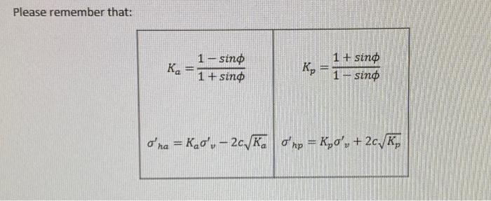 Lateral Earth Pressure Please Remeber That 2