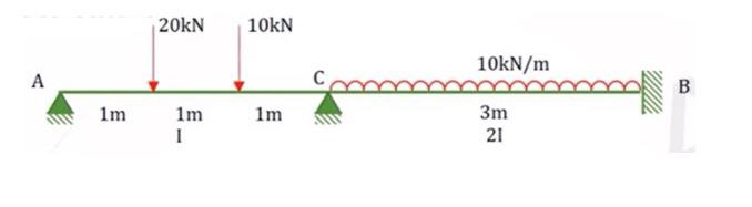Q 5 B What Are The Compatibility Conditions At Joints A C And B Find The Rotation At Joint C And Bending Moment At 2