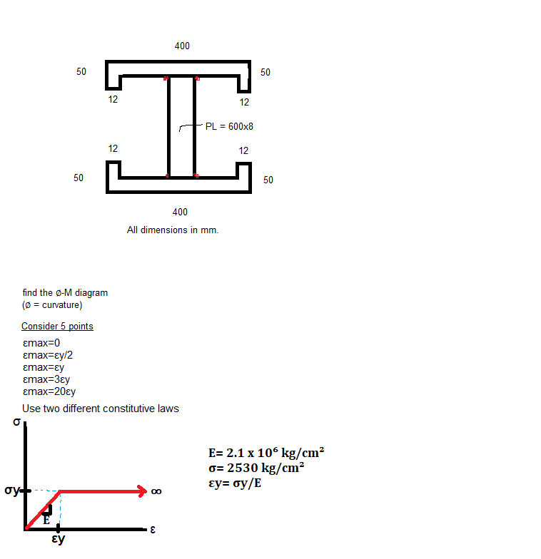400 50 50 12 12 1 Pl 600x8 12 12 50 50 400 All Dimensions In Mm Find The O M Diagram 0 Curvature Consider 5 Point 1