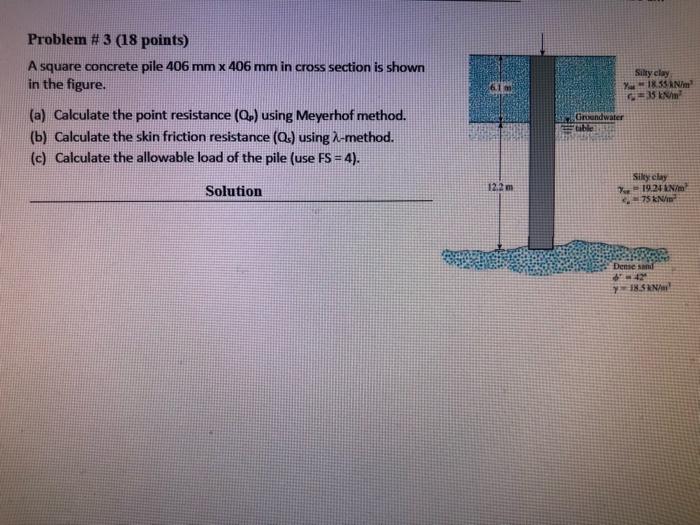 Problem 3 18 Points A Square Concrete Pile 406 Mm X 406 Mm In Cross Section Is Shown In The Figure Silty Clay Y1835 1