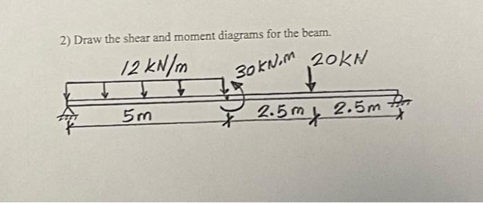 2 Draw The Shear And Moment Diagrams For The Beam 20kn 12 Kn M 30kn M 5 M 2 5 Mg 2 5m Port 1