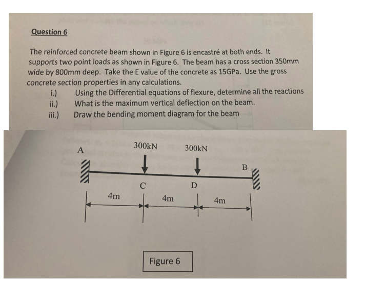 Question 6 The Reinforced Concrete Beam Shown In Figure 6 Is Encastre At Both Ends It Supports Two Point Loads As Shown 1