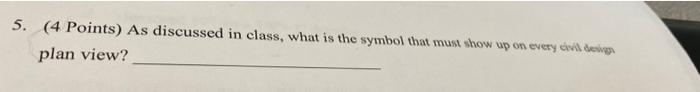5 4 Points As Discussed In Class What Is The Symbol That Must Show Up On Every Coll Delivery Plan View 1
