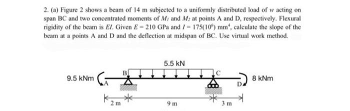 2 A Figure 2 Shows A Beam Of 14 M Subjected To A Uniformly Distributed Load Of W Acting On Span Bc And Two Concentrat 1
