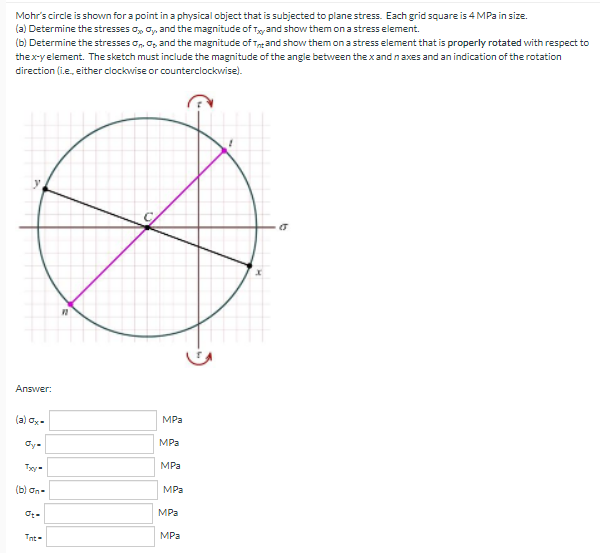 Mohr S Circle Is Shown For A Point In A Physical Object That Is Subjected To Plane Stress Each Grid Square Is 4 Mpa In 1