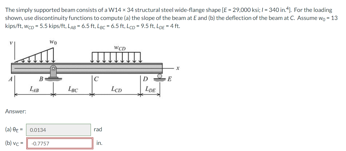 The Simply Supported Beam Consists Of A W14 X 34 Structural Steel Wide Flange Shape E 29 000 Ksi I 340 In 4 For 1