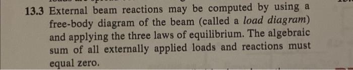 13 3 External Beam Reactions May Be Computed By Using A Free Body Diagram Of The Beam Called A Load Diagram And Applyi 1
