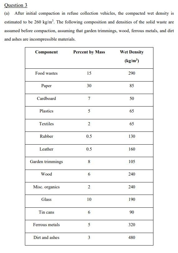 Question 3 A After Initial Compaction In Refuse Collection Vehicles The Compacted Wet Density Is Estimated To Be 260 1