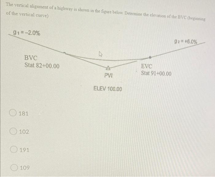 The Vertical Alignment Of A Highway Is Shown In The Figure Below Determine The Elevation Of The Bvc Beginning Of The V 1