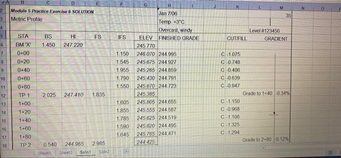 K N B Module 5 Practice Exercise 6 Solution Metric Profile M 35 3 4 5 Fs Ifs Bs 1 450 Hi 247 220 Level 123456 Cut Fill 1