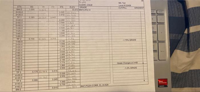 K N B Module 5 Practice Exercise 6 Solution Metric Profile M 35 3 4 5 Fs Ifs Bs 1 450 Hi 247 220 Level 123456 Cut Fill 2