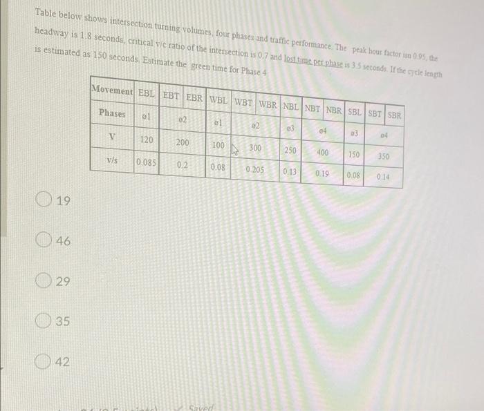 Table Below Shows Intersection Turning Volumes Four Phases And Traffic Performance The Peak Hour Factor In 0 95 The He 1