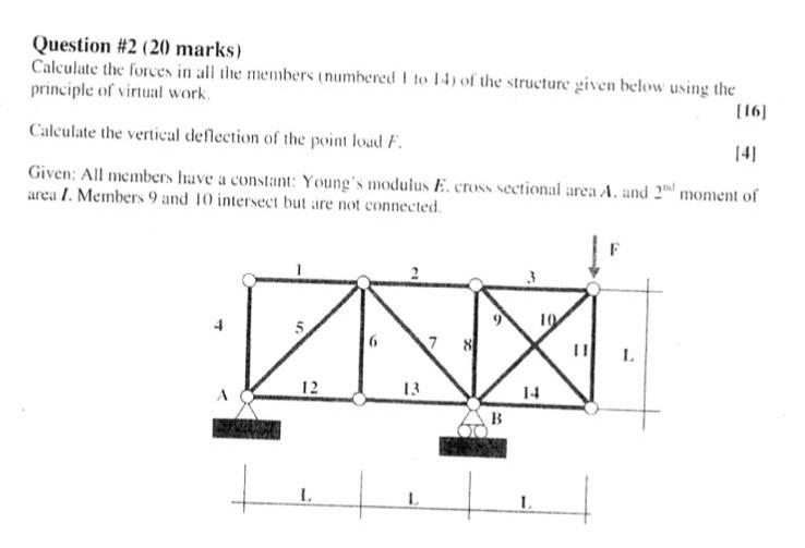 Question 2 20 Marks Calculate The Forces In All The Members Numbered I To 14 Of The Structure Given Below Using The 1