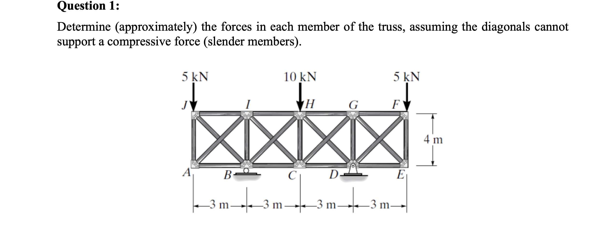 Question 1 Determine Approximately The Forces In Each Member Of The Truss Assuming The Diagonals Cannot Support A Co 1