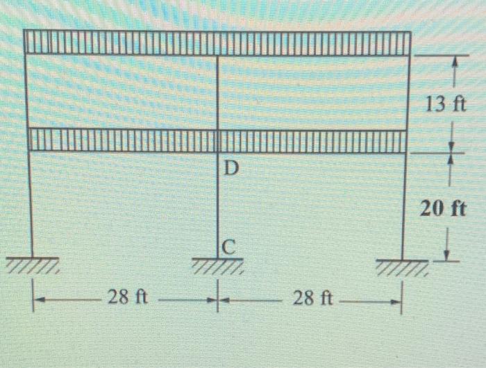 Column Cd In The Unbraced Frame Is Oriented With Major Axis Bending And Is A W12x106 Using The Direct Analysis Method 2