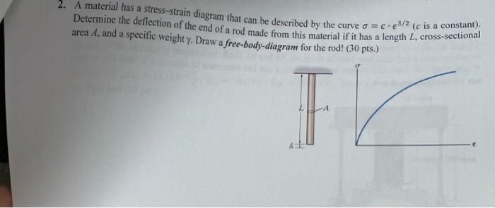 2 A Material Has A Stress Strain Diagram That Can Be Described By The Curve D C 3 2 C Is A Constant Determine The 1