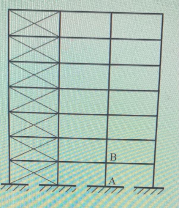 Column Ab In The Braced Frame Is A W14x311 The Height Of The First Floor Is 20 Ft Based On An Elastic Critical Loa 2