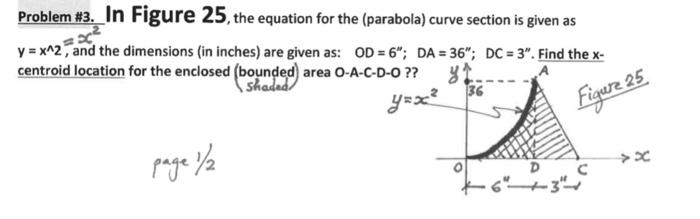 Problem 3 In Figure 25 The Equation For The Parabola Curve Section Is Given As Y X 2 And The Dimensions In Inch 1