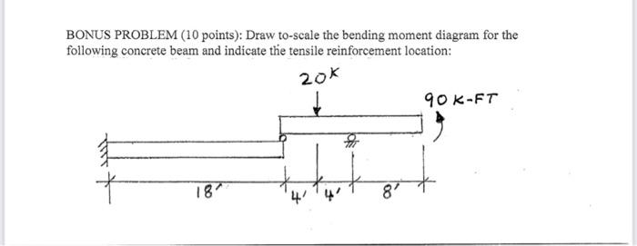 Bonus Problem 10 Points Draw To Scale The Bending Moment Diagram For The Following Concrete Beam And Indicate The Ten 1