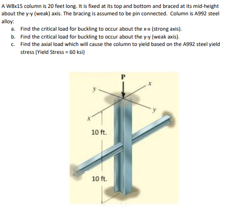 A W8x15 Column Is 20 Feet Long It Is Fixed At Its Top And Bottom And Braced At Its Mid Height About The Y Y Weak Axis 1