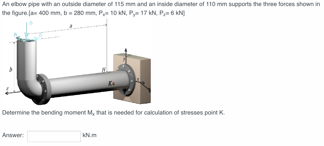 An Elbow Pipe With An Outside Diameter Of 115 Mm And An Inside Diameter Of 110 Mm Supports The Three Forces Shown In The 1