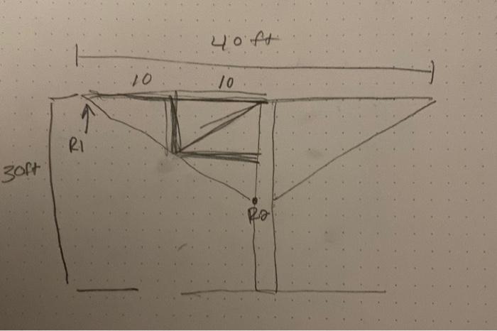 40 Ft 10 10 Ri 3oft Toff Tot A 40 Tri 3067 1