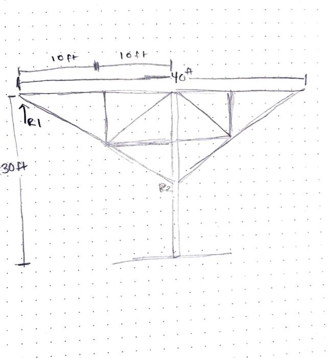 40 Ft 10 10 Ri 3oft Toff Tot A 40 Tri 3067 2