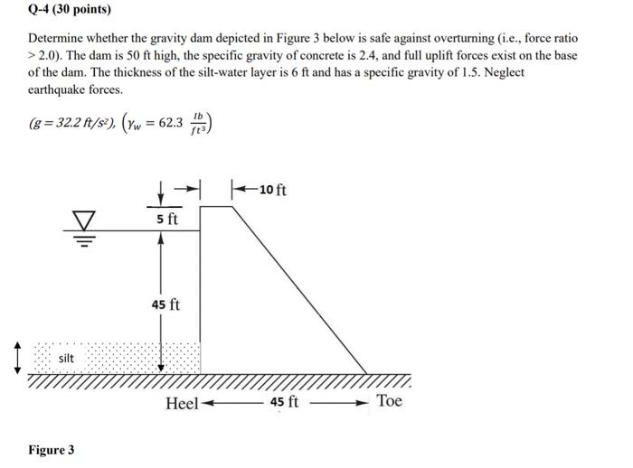 Q 4 30 Points Determine Whether The Gravity Dam Depicted In Figure 3 Below Is Safe Against Overturning I E Force Ra 1