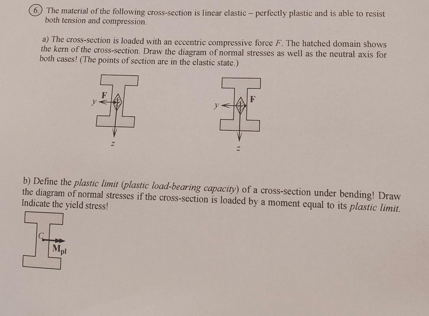 6 The Material Of The Following Cross Section Is Linear Elastic Perfectly Plastic And Is Able To Resist Both Tension 1