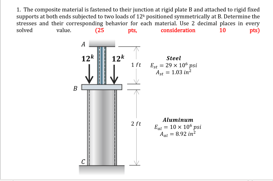1 The Composite Material Is Fastened To Their Junction At Rigid Plate B And Attached To Rigid Fixed Supports At Both En 1