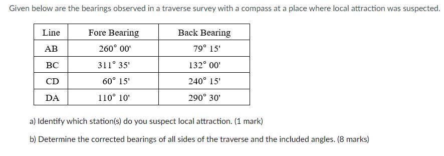 Given Below Are The Bearings Observed In A Traverse Survey With A Compass At A Place Where Local Attraction Was Suspecte 1