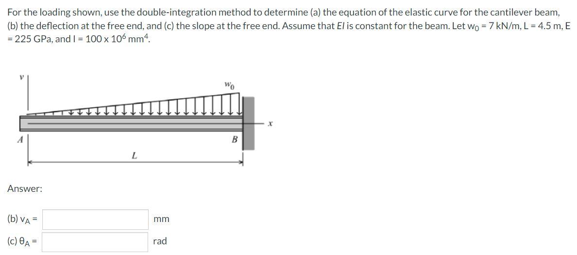 For The Loading Shown Use The Double Integration Method To Determine A The Equation Of The Elastic Curve For The Cant 1