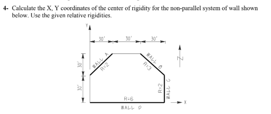 4 Calculate The X Y Coordinates Of The Center Of Rigidity For The Non Parallel System Of Wall Shown Below Use The Giv 1