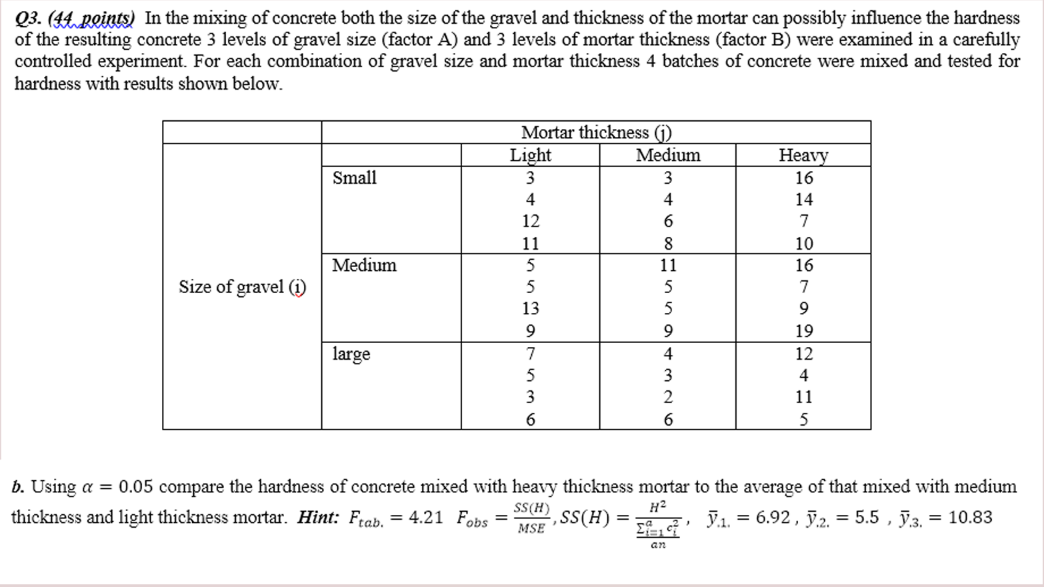 Q3 44 Points In The Mixing Of Concrete Both The Size Of The Gravel And Thickness Of The Mortar Can Possibly Influence 1