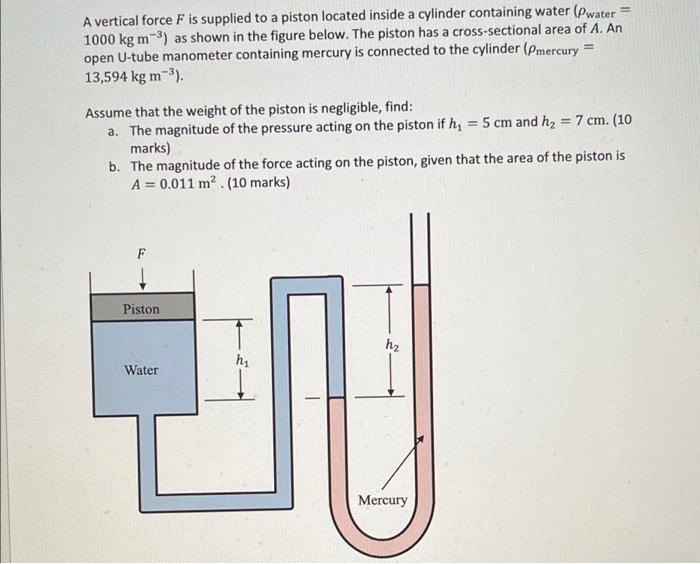M A Vertical Force F Is Supplied To A Piston Located Inside A Cylinder Containing Water Pwater 1000 Kg M 3 As Show 1