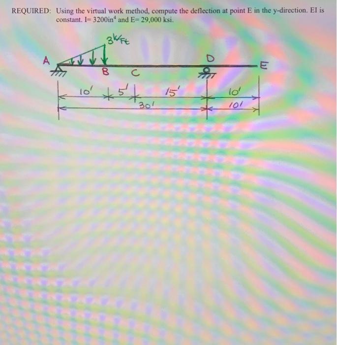 Required Using The Virtual Work Method Compute The Deflection At Point E In The Y Direction El Is Constant I 3200in 1