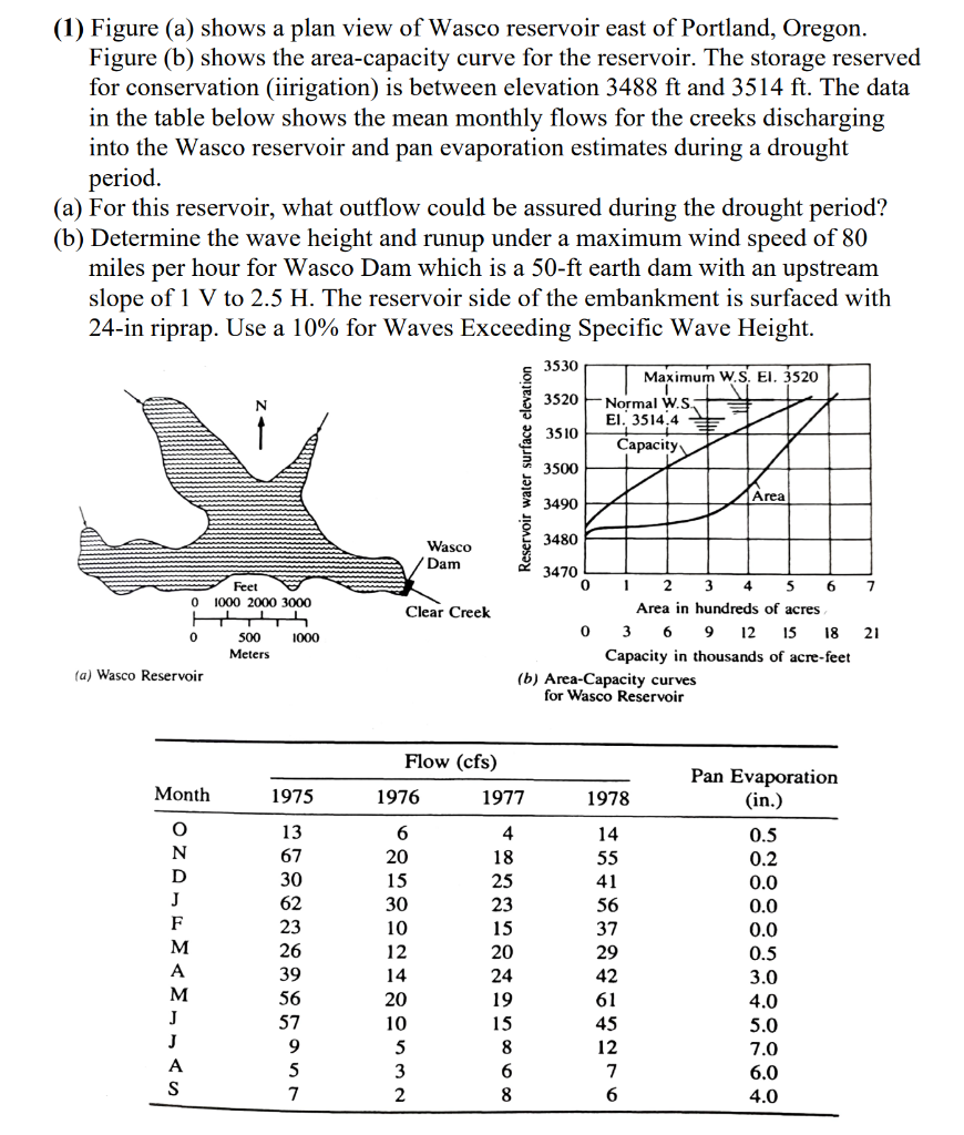 1 Figure A Shows A Plan View Of Wasco Reservoir East Of Portland Oregon Figure B Shows The Area Capacity Curve F 1