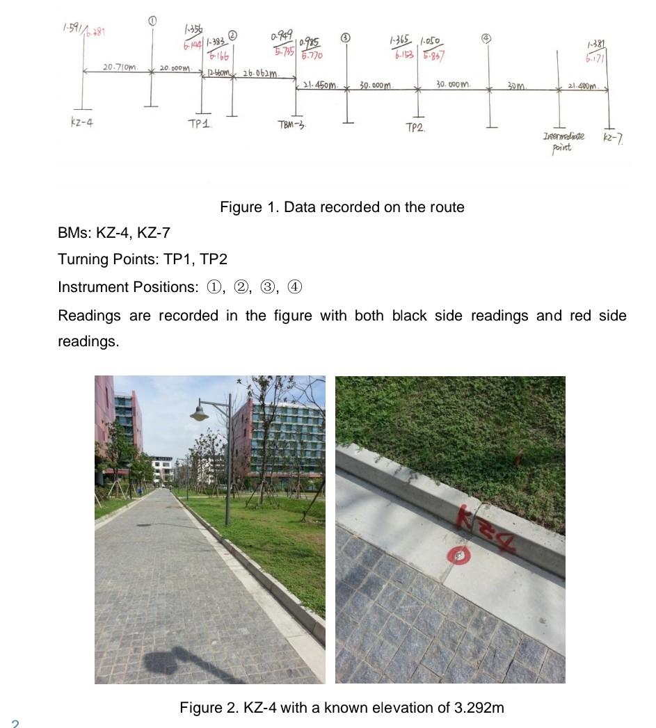 Details Work Out The Elevation Difference Between Stations Along The Planned Route This Is A Closed Line Survey As Sh 2